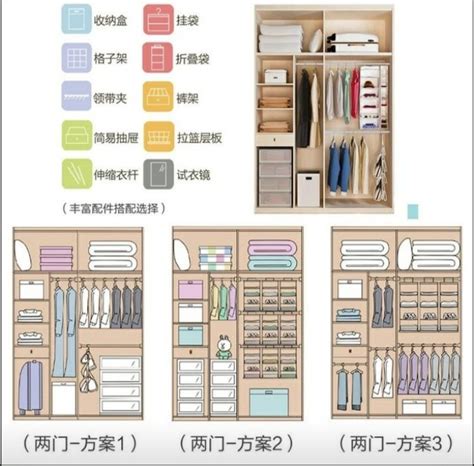 衣櫃間|衣櫃設計錯! 哂錢又哂時間! 一文看清衣櫃設計的關鍵準則